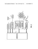 System and Method for the Inference of Activities of Daily Living and     Instrumental Activities of Daily Living Automatically diagram and image