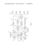 INTELLIGENT INTERACTIVE CONTROL SYSTEM FOR ELECTRICAL DEVICES diagram and image