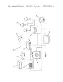 INTELLIGENT INTERACTIVE CONTROL SYSTEM FOR ELECTRICAL DEVICES diagram and image