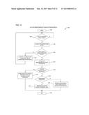 APPARATUS AND METHOD FOR PASSIVE MODELING OF NON-SYSTEM DEVICES IN A     DEMAND COORDINATION NETWORK diagram and image