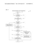 APPARATUS AND METHOD FOR ACTIVE MODELING OF NON-SYSTEM DEVICES IN A DEMAND     COORDINATION NETWORK diagram and image