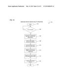 APPARATUS AND METHOD FOR ACTIVE MODELING OF NON-SYSTEM DEVICES IN A DEMAND     COORDINATION NETWORK diagram and image