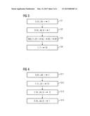 PROGRAMMING METHOD FOR A PATH TO BE TRAVELED BY AN END EFFECTOR diagram and image