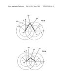 METHOD FOR CALIBRATING KINEMATICS diagram and image