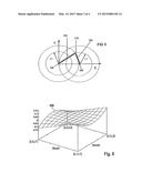 METHOD FOR CALIBRATING KINEMATICS diagram and image