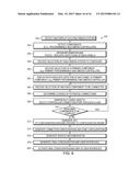 CONFIGURATION INTERFACE FOR A PROGRAMMABLE MULTIMEDIA CONTROLLER diagram and image