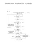 APPARATUS AND METHOD FOR MANAGING COMFORT IN A DEMAND COORDINATION NETWORK diagram and image