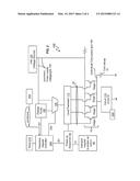 PREDICTIVELY TURNING OFF A CHARGE PUMP SUPPLYING VOLTAGE FOR OVERDRIVING     GATES OF THE POWER SWITCH HEADER IN A MICROPROCESSOR WITH POWER GATING diagram and image