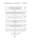 System And Method To Minimize Grid Spinning Reserve Losses By     Pre-Emptively Sequencing Power Generation Equipment To Offset Solar     Generation Capacity Based On Geospatial Regional Solar And Cloud     Conditions diagram and image