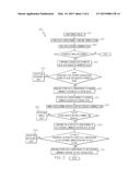 AIRCRAFT SYSTEMS AND METHODS FOR DETECTING NON-COMPLIANT PILOT ACTION diagram and image