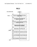 Communications Device for Vehicle and Communications System for Vehicle diagram and image