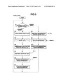 Communications Device for Vehicle and Communications System for Vehicle diagram and image