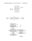 SYSTEMS AND METHODS FOR ILLUMINATION CONTROL AND DISTRIBUTION DURING A     VEHICLE BANK diagram and image