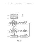 SYSTEMS AND METHODS FOR ILLUMINATION CONTROL AND DISTRIBUTION DURING A     VEHICLE BANK diagram and image