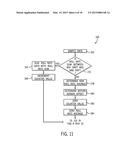 SYSTEMS AND METHODS FOR ILLUMINATION CONTROL AND DISTRIBUTION DURING A     VEHICLE BANK diagram and image