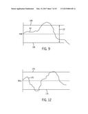 SYSTEMS AND METHODS FOR ILLUMINATION CONTROL AND DISTRIBUTION DURING A     VEHICLE BANK diagram and image