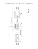 INTEGRATED WEARABLE ARTICLE FOR INTERACTIVE VEHICLE CONTROL SYSTEM diagram and image