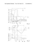 Motor Vehicle Drive Train Device Comprising a Multi-Group Transmission and     Shifting Method for a Multi-Group Transmission diagram and image