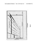 SYSTEM AND METHOD FOR MEASURING AND REDUCING VEHICLE FUEL WASTE diagram and image