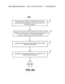 IDENTIFYING A ROUTE CONFIGURED TO TRAVEL THROUGH MULTIPLE POINTS OF     INTEREST diagram and image