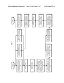 COMPRESSING DATA FOR NATURAL LANGUAGE PROCESSING diagram and image