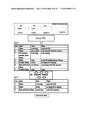 System and Method for Automatically Classifying Text using Discourse     Analysis diagram and image