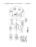 METHOD AND PROCESS FOR TRANSPORTING HEALTH INFORMATION diagram and image