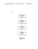 METHOD AND PROCESS FOR TRANSPORTING HEALTH INFORMATION diagram and image