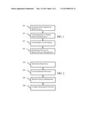 Healthcare Process Management Using Context diagram and image