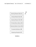 SYSTEM AND METHODS FOR ENABLING EFFICIENT SHIPPING AND DELIVERY diagram and image