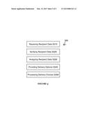 SYSTEM AND METHODS FOR ENABLING EFFICIENT SHIPPING AND DELIVERY diagram and image