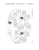 ASSET COLLECTIVE REDIRECTION LEVERAGE MULTIPLIER PLATFORM APPARATUSES,     METHODS AND SYSYTEMS diagram and image