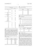 ASSET COLLECTIVE REDIRECTION LEVERAGE MULTIPLIER PLATFORM APPARATUSES,     METHODS AND SYSYTEMS diagram and image