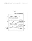 DISTRIBUTION APPARATUS, DISTRIBUTION METHOD, AND RECORDING MEDIUM diagram and image