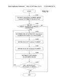 DISTRIBUTION APPARATUS, DISTRIBUTION METHOD, AND RECORDING MEDIUM diagram and image