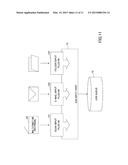 DISTRIBUTION APPARATUS, DISTRIBUTION METHOD, AND RECORDING MEDIUM diagram and image