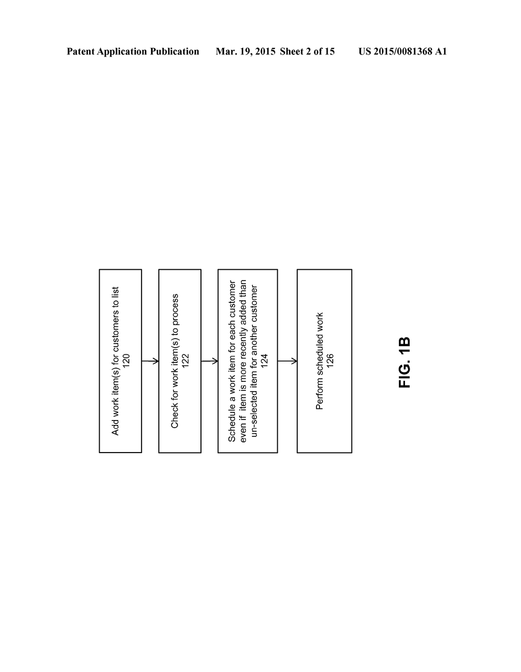 METHOD AND SYSTEM FOR IMPLEMENTING A CLOUD BASED EMAIL DISTRIBUTION     FAIRNESS ALGORITHM - diagram, schematic, and image 03