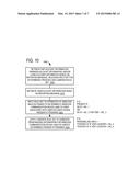 CUSTOMER RELATIONSHIP ACCOUNT AUGMENTATION BASED ON WIRELESS DETECTION OF     MOBILE DEVICES, WITH PERSONALIZED MESSAGING diagram and image