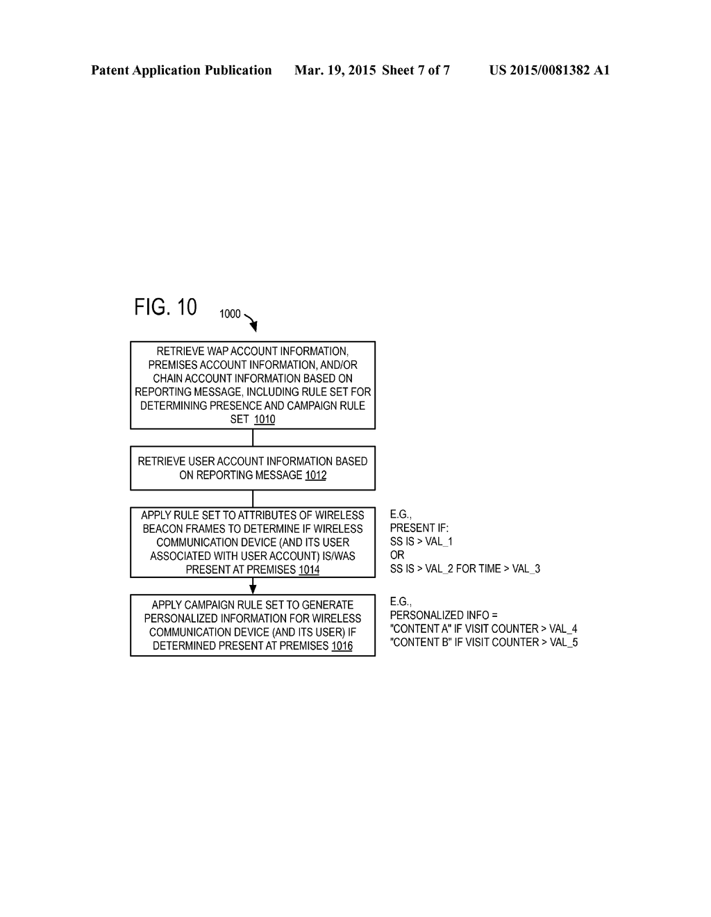 CUSTOMER RELATIONSHIP ACCOUNT AUGMENTATION BASED ON WIRELESS DETECTION OF     MOBILE DEVICES, WITH PERSONALIZED MESSAGING - diagram, schematic, and image 08