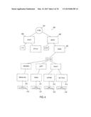 METHOD AND SYSTEM THAT IDENTIFY MARKET SEGMENTS AND THAT FACILITATE     TARGETED INFORMATION DISTRIBUTION diagram and image