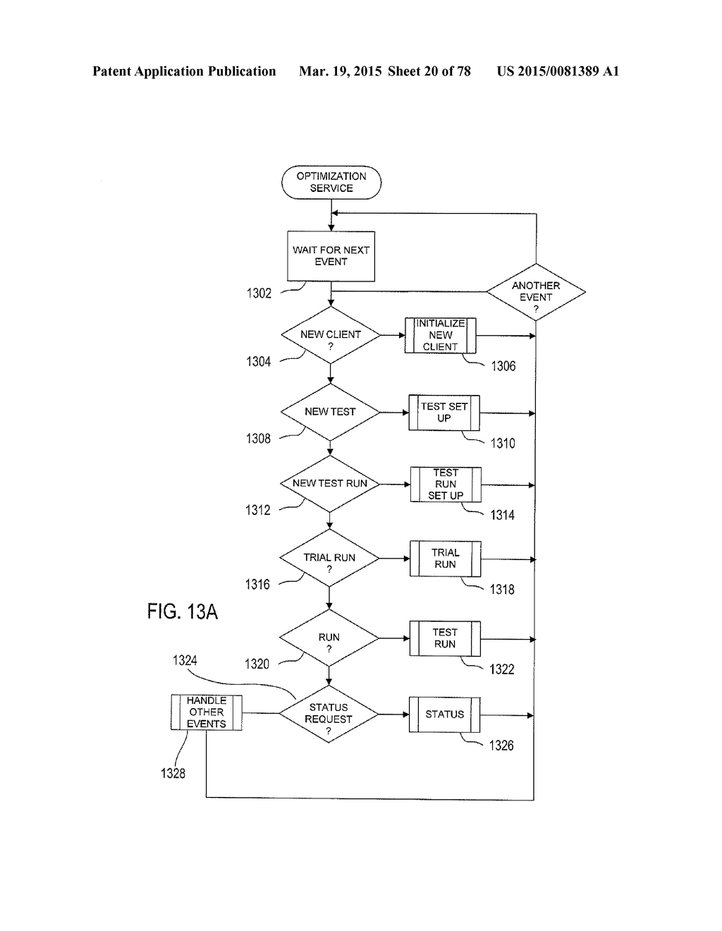 METHOD AND SYSTEM THAT IDENTIFY MARKET SEGMENTS AND THAT FACILITATE     TARGETED INFORMATION DISTRIBUTION - diagram, schematic, and image 21