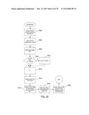 METHOD AND SYSTEM THAT IDENTIFY MARKET SEGMENTS AND THAT FACILITATE     TARGETED INFORMATION DISTRIBUTION diagram and image