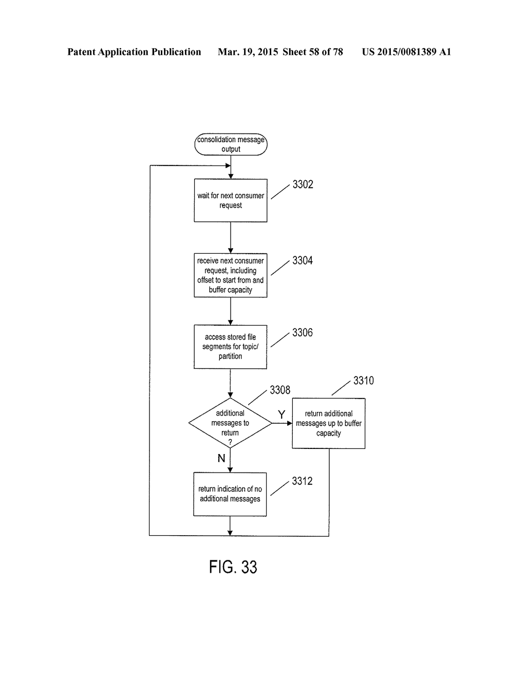 METHOD AND SYSTEM THAT IDENTIFY MARKET SEGMENTS AND THAT FACILITATE     TARGETED INFORMATION DISTRIBUTION - diagram, schematic, and image 59