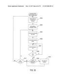 METHOD AND SYSTEM THAT IDENTIFY MARKET SEGMENTS AND THAT FACILITATE     TARGETED INFORMATION DISTRIBUTION diagram and image