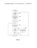 METHOD AND SYSTEM THAT IDENTIFY MARKET SEGMENTS AND THAT FACILITATE     TARGETED INFORMATION DISTRIBUTION diagram and image