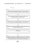 CREATING AN AFFINITY RELATIONSHIP diagram and image