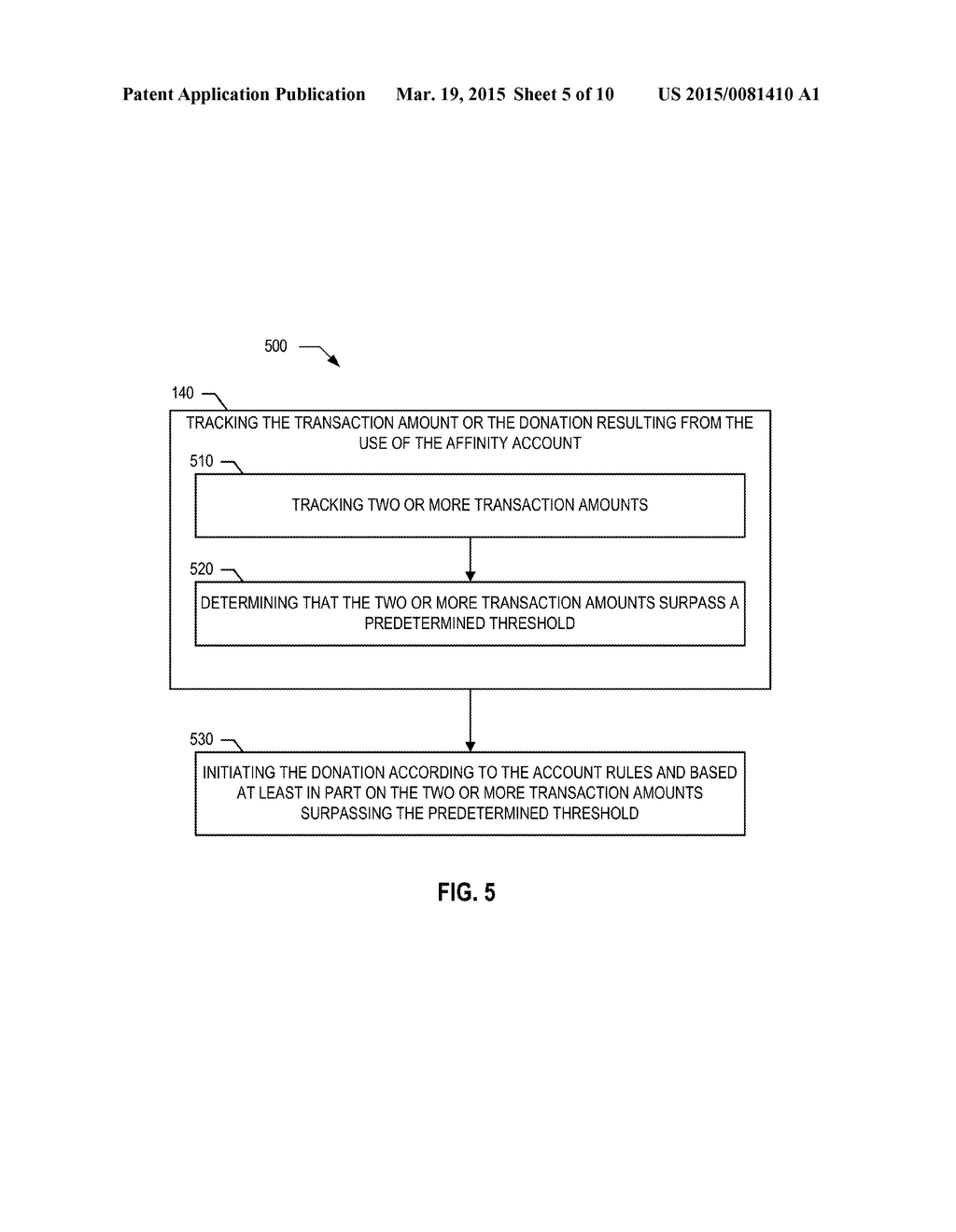 CREATING AN AFFINITY RELATIONSHIP - diagram, schematic, and image 06