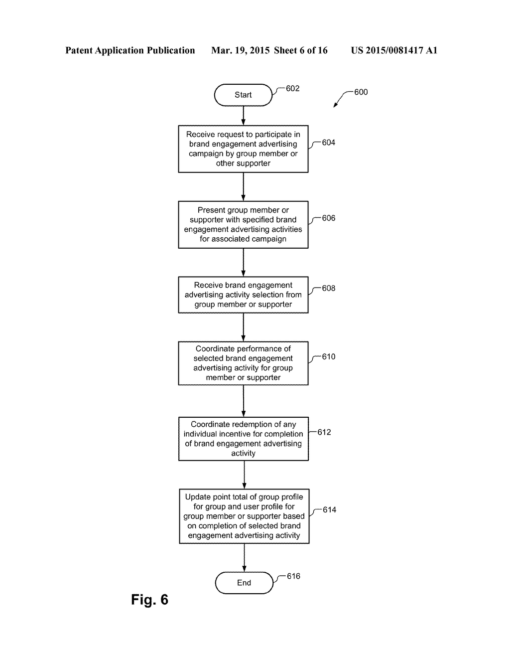 SYSTEM AND METHOD FOR COLLABORATIVE MARKETING WITH ONLINE BRAND ENGAGEMENT     ADVERTISING - diagram, schematic, and image 07