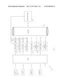 SYSTEM AND METHOD FOR SOCIAL NETWORK AND E-COMMERCE SUPPORTING USER GOALS diagram and image