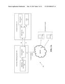 METHOD AND SYSTEM FOR IMPLEMENTING CLOUD BASED MARKETING INTEGRATION WITH     EXTERNAL CONTENT diagram and image